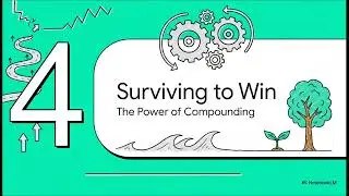 The Psychology of Money Summary (10 Lessons in 7 Minutes) | Morgan Housel