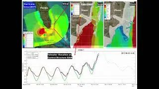 TELEMAC2D + TOMAWAC Modeling of Storm Surge and Waves at Biscayne Bay, FL, by Hurricane Irma (2017)