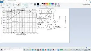 Reservoir Engineering Reservoir Fluid Properties Lecture 1 هندسة المكامن النفطيه-خصاص موائع المكامن1