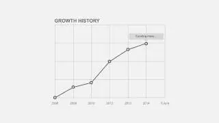Florida&rsquo;s Fastest Growing Financers of Business Loans