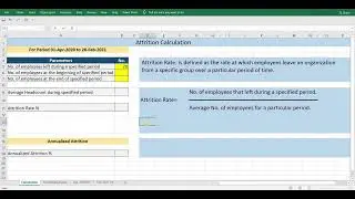 Attrition Rate Explanation, Formula and Calculation || Employee Attrition