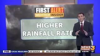Weather Insider: Heavier Rainfall Rates