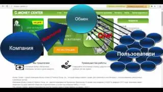 Презентация сервиса Money Center  мой скайп kozakcv1