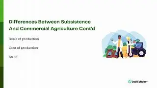 WAEC/JAMB Agriculture Tutorial: Meaning, Scope and Importance of Agriculture