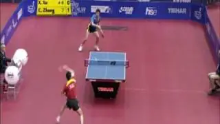 Slovenia Open: Zhang Chao-Xu Xin