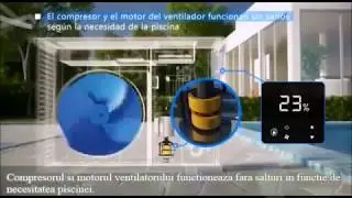 Climatizare piscine www.albadecor.ro  preturi incalzire costuri intretinere pompa de caldura piscine