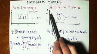 Integrais duplas: Teorema de Fubini, Integrais Iteradas - Aula 2