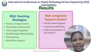 ICDTDE2025 &ndash; 708 &ndash; Chemistry Educators&rsquo; Insights into the 'Salts' Subtopic and Its Impact on Rural