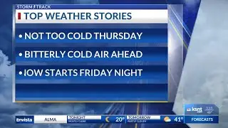 Evening Forecast, January 21, 2026