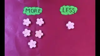 More and Less comparison for Kids | Concept of more and less