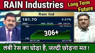 RAIN Industries fundamental analysis,rain industries share latest news anil singhvi/target 2030