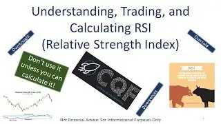 Как торговать и рассчитывать RSI (индекс относительной силы)