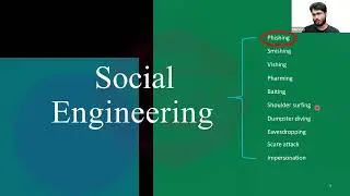 Social Engineering Examples