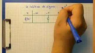 📝 Exercices corrigés : études de signe d'un polynôme du second degré - 2 BAC ÉCO & SGC 📝