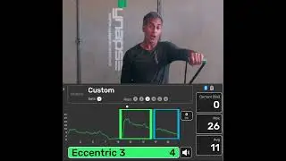 What is Custom Calibrated Resistance&trade;