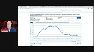 BND: Бонус за стратегическое планирование &mdash; Как связаны баланс Федеральной резервной системы и ры...