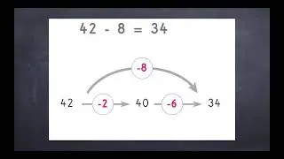 calculer en ligne des diff&eacute;rences