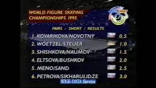 Standings after the Pairs Short Program - 1995 World Figure Skating Championships