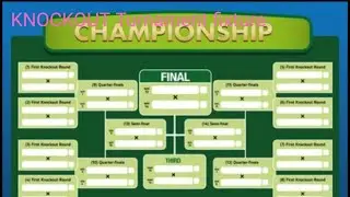 Best class for knockout Turnament fixture formula #viralvideo #tranding #education #bpednotes #