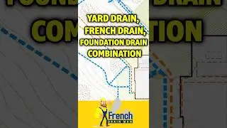 Designing a Combined Drainage System