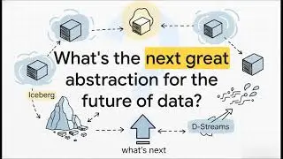 Apache Iceberg Explained in 10 Minutes | Storage, Metadata Layer