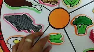 Components of food chart school project 