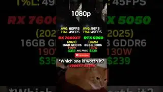RTX 5050 vs RX 7600 XT Which one is worth it? 🔥 #shorts #pcgaming #benchmark
