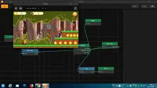 Best 100 Source Code With Buildbox Games