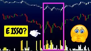 Na Cara N&Atilde;O! Indicador EXP&Otilde;E A REAL Sobre Volume Financeiro Que Melhora Os Acertos No Mini &Iacute;ndice..