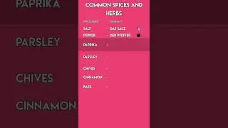 German Kitchen Vocabulary: Common Spices & Herbs! 🌿