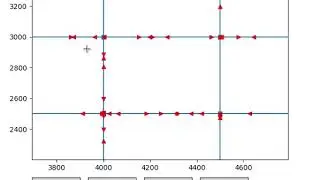 Traffic microsimulation with CUDA support using C/C++ and Python