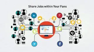 Naukri.com's Career Site Manager