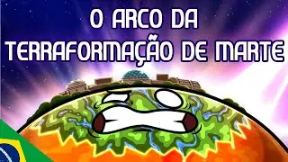 O Arco da Terraformação de Marte