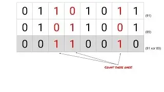 003 - Binary Distance