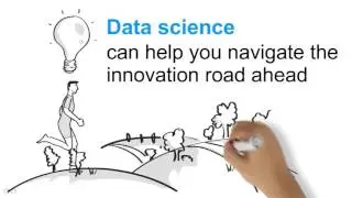 Innovation Consulting
