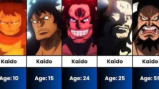Evolution of Villian Characters in One Piece