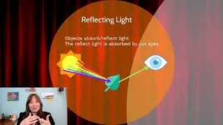 Light Waves: Intro Psychology, Sensation & Perception #3