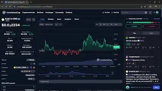 Is Build On BNB ($BOB) Token Legit or Scam ??