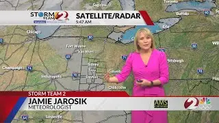 Today's Miami Valley Forecast 2/9/26