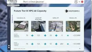Digi Power X, Inc. (NASDAQ: DGXX)