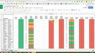 Google Sheets - What IF