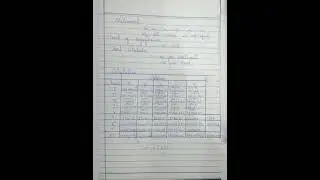 ( iqra statistics ) Practical #26 solve BS Statistics 4th semester