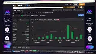 Kinetic FX Scalper Review: Gold EA Forward Test Insights