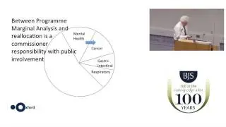BJS Centenary Symposium Presentation on Knowledge Management - Muir Gray