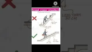 stairs standard size ll stairs tread and riser ll proper stairs size ll standard size of stairs