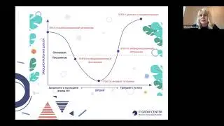 Как наладить рабочие процессы и сохранить свой work-life balance во время войны