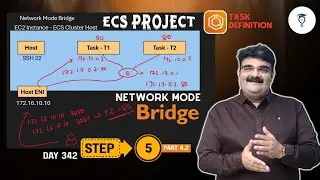 Day 342 ECS Project Step 5 | ECS Task Definition &ndash; How Bridge Network Mode Work ? Part 4.2