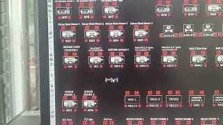 SCpanel key description and tools for programming and graphics editing and modifications..