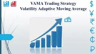 VAMA Trading Strategy - The Fastest Adaptive Moving Average for Algo Traders