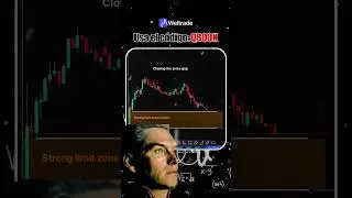 Easy Trading #synteticindex #syntX #partners #IB #colombia #mexico #weltrade